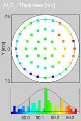 Thickness map of Al2O3 / Si (substrate) according to SEMI standard